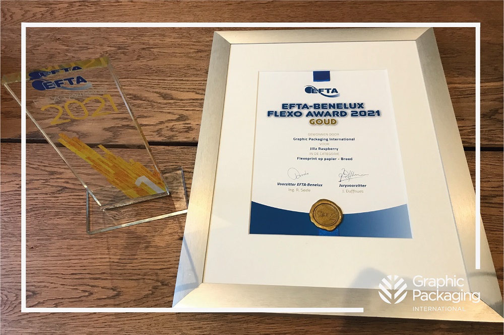 Premios比荷卢经济联盟