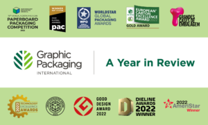 Graphic Packaging recibió 25 premios en 2022